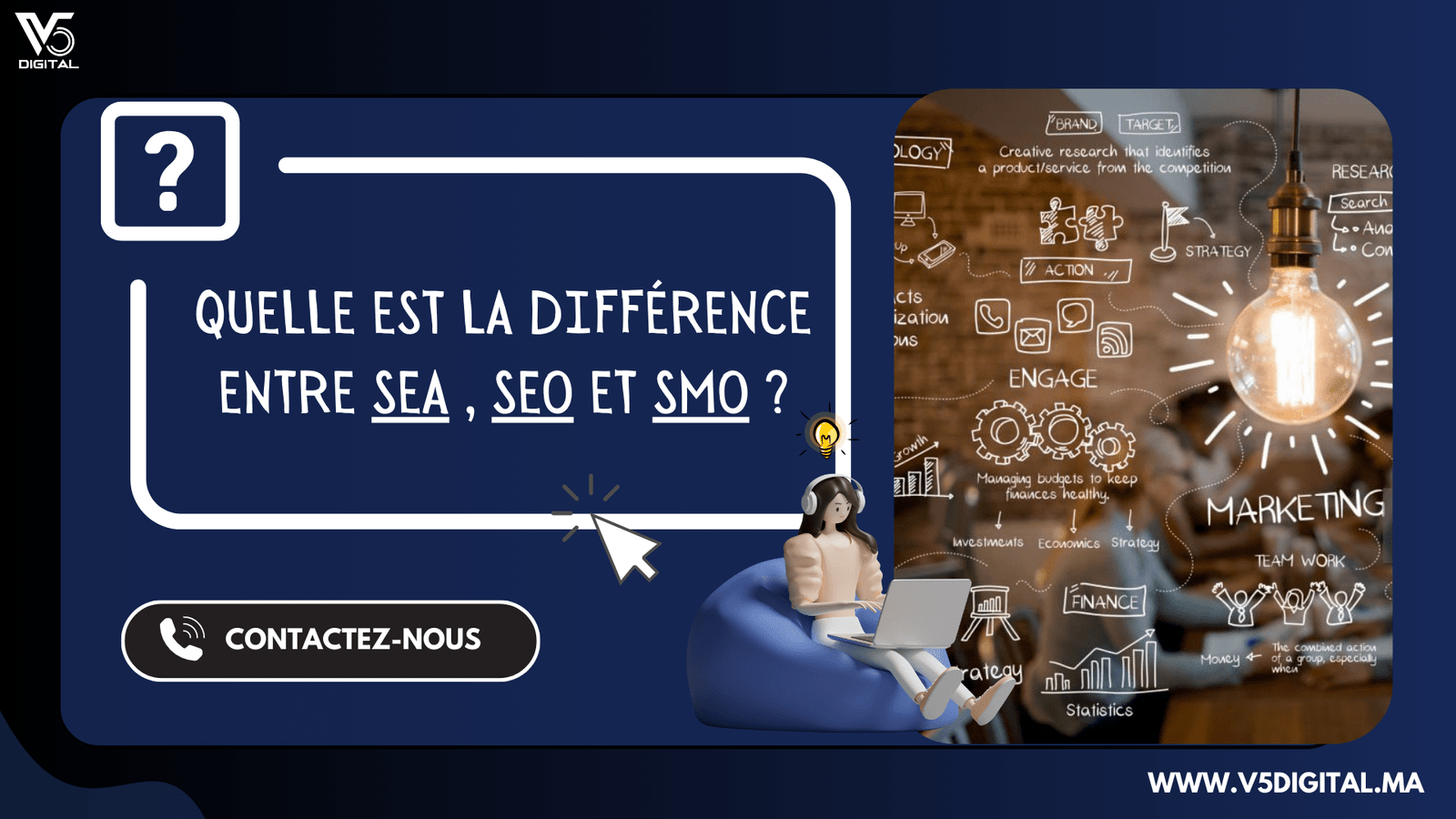 Quelle est la différence entre SEA , SEO et SMO ?