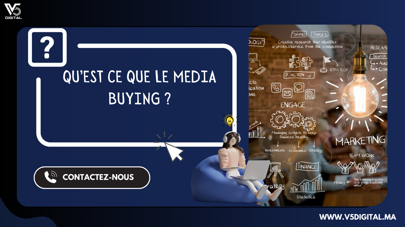 Qu'est ce que le media buying ?