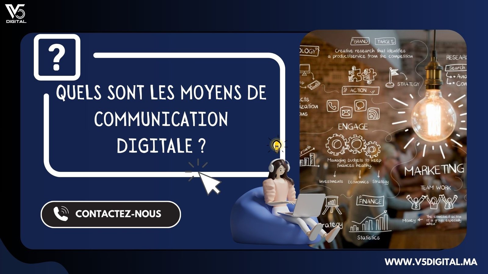 quels sont les moyens de communication digitale